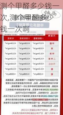 测个甲醛多少钱一次,测个甲醛多少钱一次啊