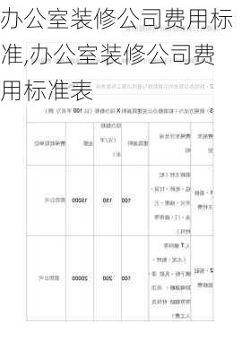 办公室装修公司费用标准,办公室装修公司费用标准表