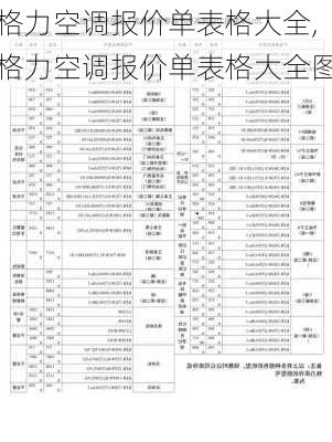 格力空调报价单表格大全,格力空调报价单表格大全图