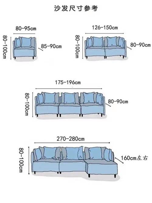 沙发长度怎么选,沙发长度怎么选合适