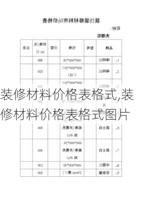 装修材料价格表格式,装修材料价格表格式图片