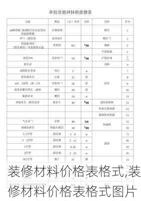 装修材料价格表格式,装修材料价格表格式图片