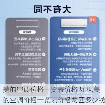 美的空调价格一览表价格两匹,美的空调价格一览表价格两匹多少钱