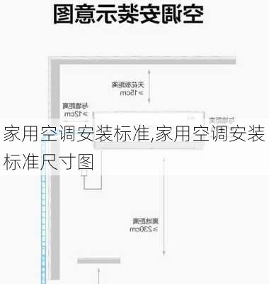 家用空调安装标准,家用空调安装标准尺寸图