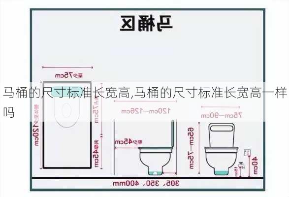 马桶的尺寸标准长宽高,马桶的尺寸标准长宽高一样吗