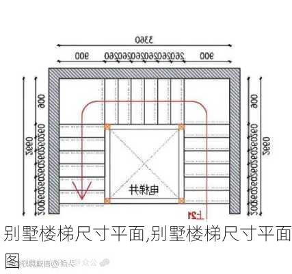 别墅楼梯尺寸平面,别墅楼梯尺寸平面图