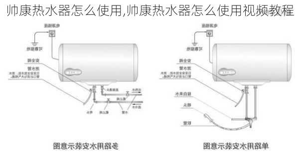 帅康热水器怎么使用,帅康热水器怎么使用视频教程