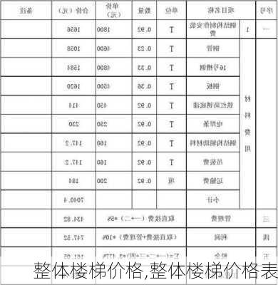 整体楼梯价格,整体楼梯价格表