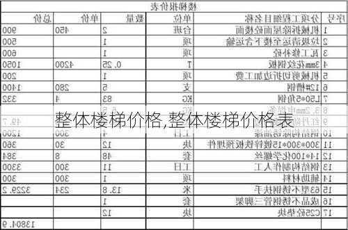 整体楼梯价格,整体楼梯价格表