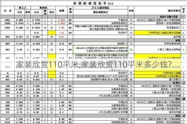 家装欣赏110平米,家装欣赏110平米多少钱?