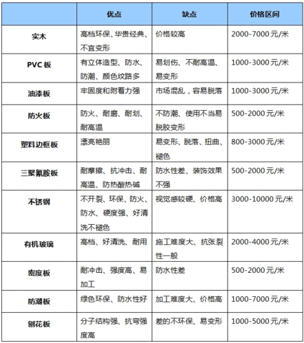 志帮帮橱柜价格,志帮帮橱柜价格多少一米