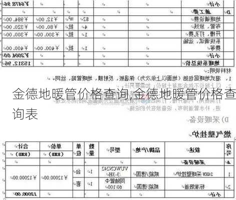 金德地暖管价格查询,金德地暖管价格查询表