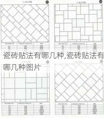 瓷砖贴法有哪几种,瓷砖贴法有哪几种图片