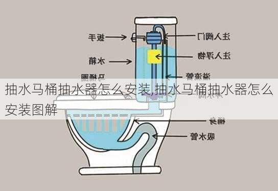 抽水马桶抽水器怎么安装,抽水马桶抽水器怎么安装图解