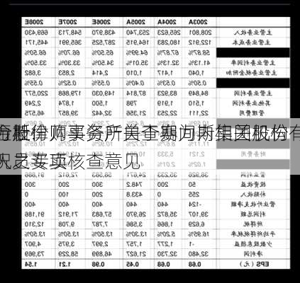 赛力斯:
市金杜律师事务所关于赛力斯集团股份有限
发行股份购买资产自查期间内相关机构及人员买卖
情况之专项核查意见