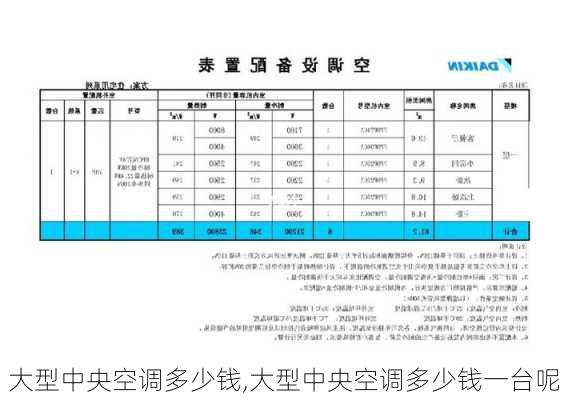 大型中央空调多少钱,大型中央空调多少钱一台呢