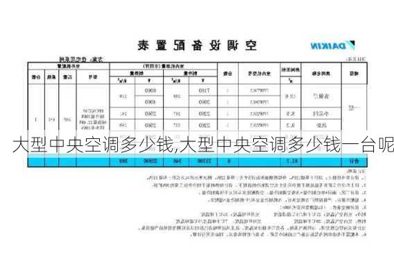 大型中央空调多少钱,大型中央空调多少钱一台呢