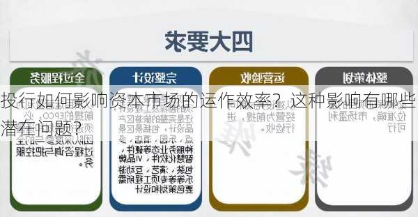 投行如何影响资本市场的运作效率？这种影响有哪些潜在问题？