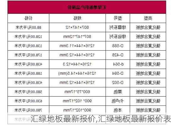 汇绿地板最新报价,汇绿地板最新报价表