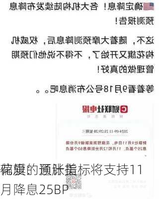 花旗：预计美
偏爱的通胀指标将支持11月降息25BP