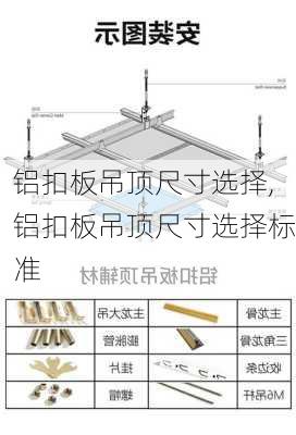 铝扣板吊顶尺寸选择,铝扣板吊顶尺寸选择标准