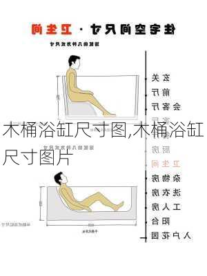 木桶浴缸尺寸图,木桶浴缸尺寸图片