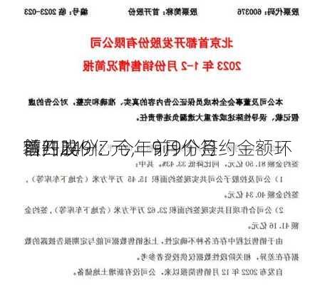 首开股份：今年前9个月
额约249亿元， 9月份签约金额环
增四成