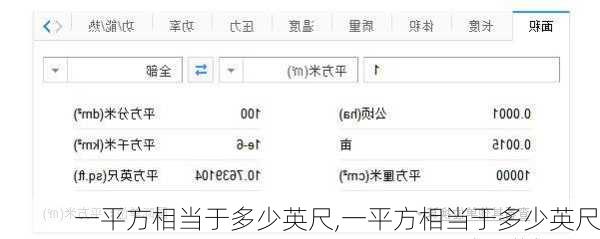 一平方相当于多少英尺,一平方相当于多少英尺
