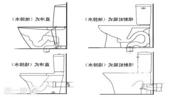 如何安装马桶坐便器,如何安装马桶坐便器图解