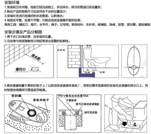 如何安装马桶坐便器,如何安装马桶坐便器图解