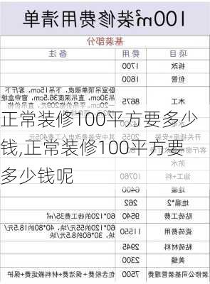 正常装修100平方要多少钱,正常装修100平方要多少钱呢