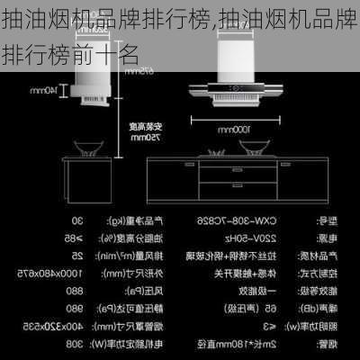 抽油烟机品牌排行榜,抽油烟机品牌排行榜前十名