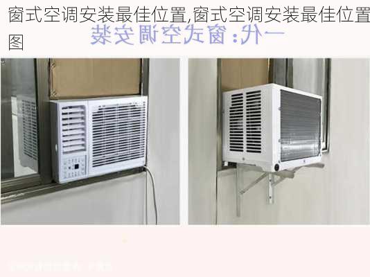 窗式空调安装最佳位置,窗式空调安装最佳位置图