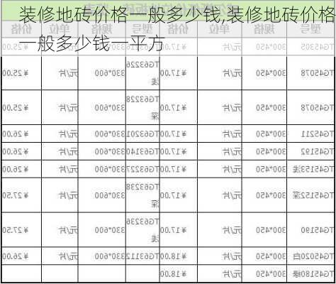 装修地砖价格一般多少钱,装修地砖价格一般多少钱一平方