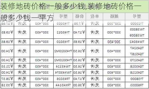 装修地砖价格一般多少钱,装修地砖价格一般多少钱一平方