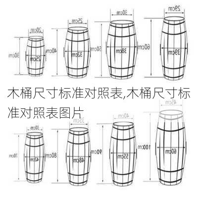 木桶尺寸标准对照表,木桶尺寸标准对照表图片