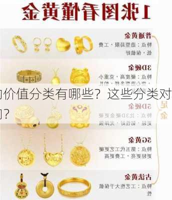 黄金的价值分类有哪些？这些分类对
者有何影响？