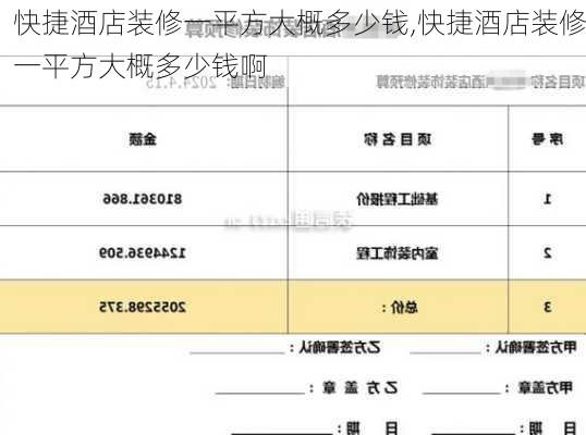 快捷酒店装修一平方大概多少钱,快捷酒店装修一平方大概多少钱啊