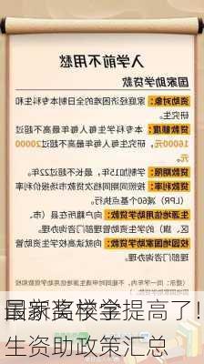 国家奖学金提高了！
最新高校学生资助政策汇总