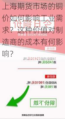 上海期货市场的铜价如何影响工业需求？这种价值对制造商的成本有何影响？