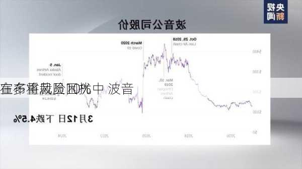 在多重风险困扰中 波音
宣布将裁员10%