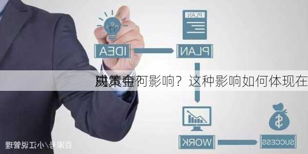 
门黄金
对
成本有何影响？这种影响如何体现在
决策中？