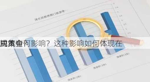 
门黄金
对
成本有何影响？这种影响如何体现在
决策中？