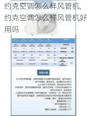 约克空调怎么样风管机,约克空调怎么样风管机好用吗