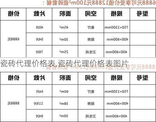 瓷砖代理价格表,瓷砖代理价格表图片