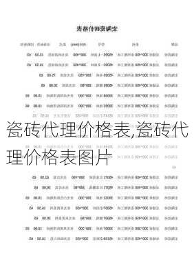 瓷砖代理价格表,瓷砖代理价格表图片