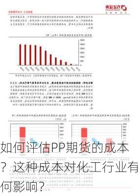 如何评估PP期货的成本？这种成本对化工行业有何影响？