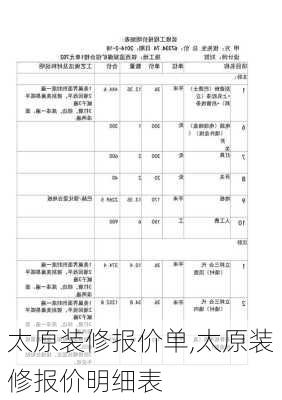 太原装修报价单,太原装修报价明细表