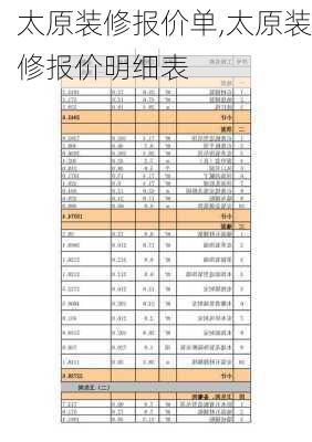 太原装修报价单,太原装修报价明细表