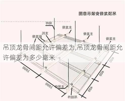 吊顶龙骨间距允许偏差为,吊顶龙骨间距允许偏差为多少毫米